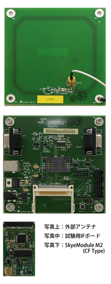 SkyeModule M2 写真