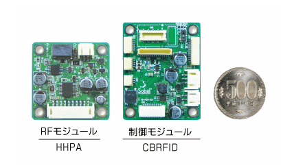 世界最小クラスのHF帯組込RFIDリーダ・ライタ「HRWHPA」