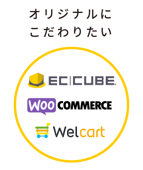 EC CUBE、WOO COMMERCE、Welcartの紹介画像