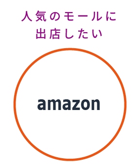 amazonの紹介画像